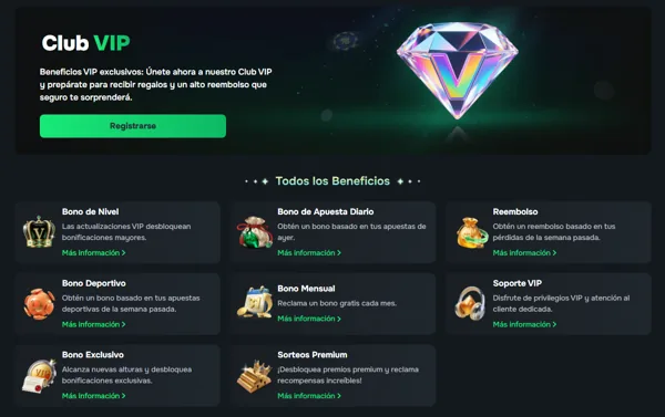 Benefícios do Clube VIP